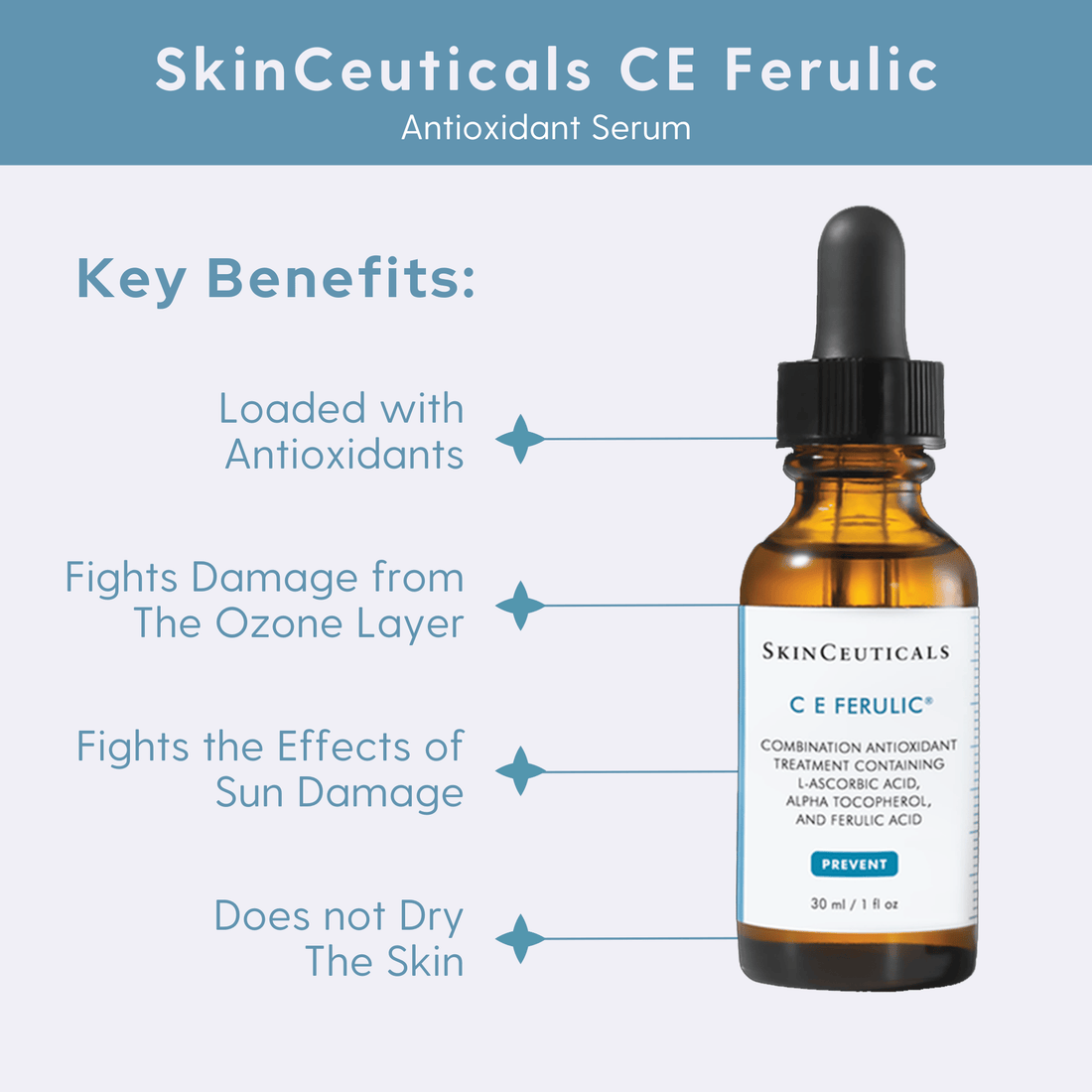 SkinCeuticals C E Ferulic® with 15% L-Ascorbic Acid (3 Packs)
